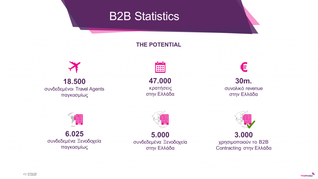 hotelpromotiongroup